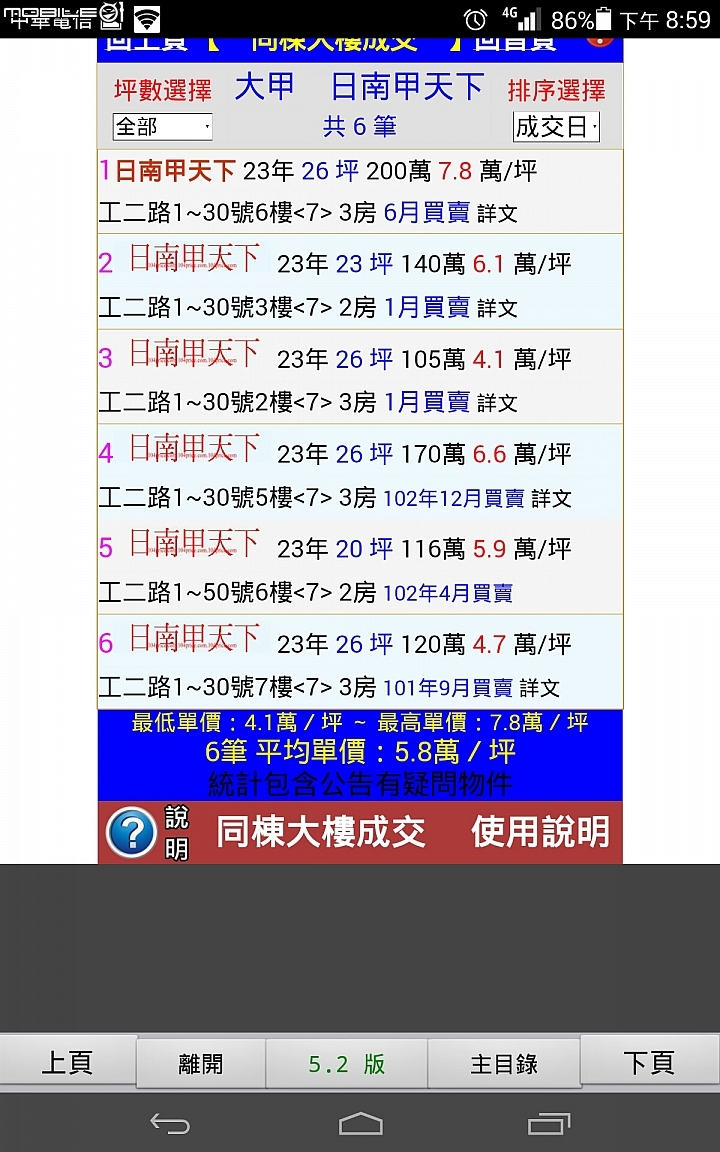 01怎麼了,看討論區害我還以為實價打八折就買得到