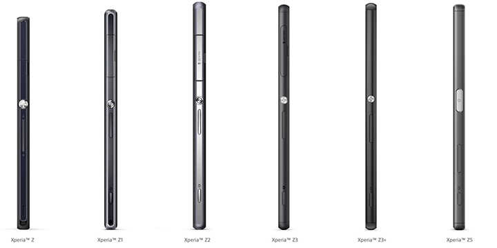 【心得】XPERIA Z5/Z5 Compact的健康檢查報告！—台北體驗會—