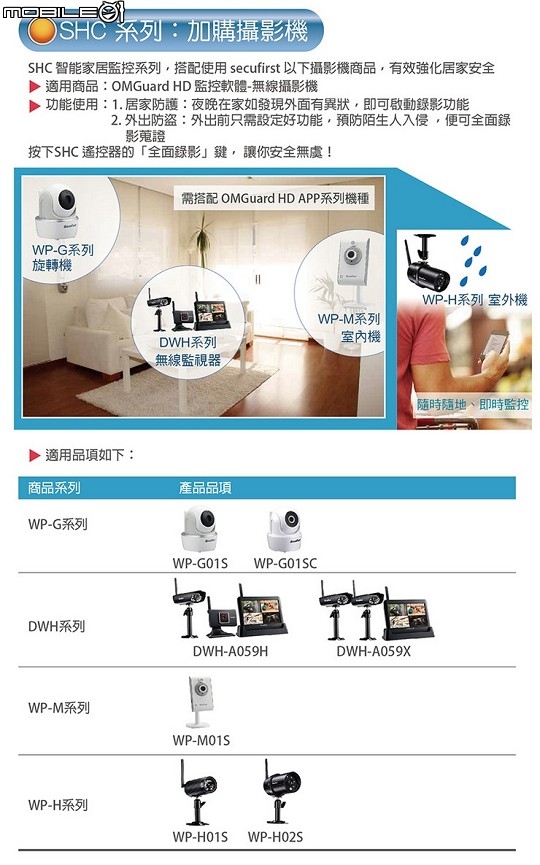 [開箱] SHC-GA11智能家居監控組合包~居家安全必備再進化