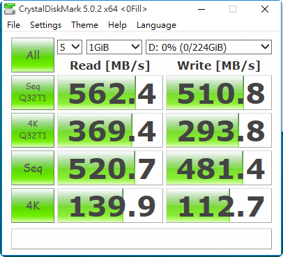[測試] OCZ Trion 100 240GB 固態硬碟 Windows 10效能測試