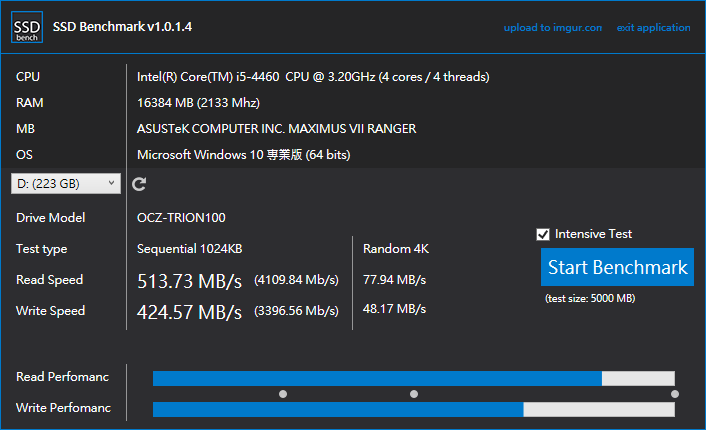 [測試] OCZ Trion 100 240GB 固態硬碟 Windows 10效能測試