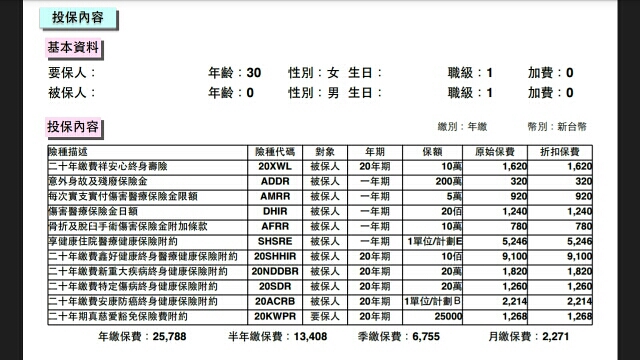 請問嬰兒保險規劃