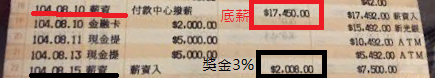 [勞資糾紛] 希望能夠評評理,薪資無故延遲發薪!未達基本薪資且與約定薪水不一致!