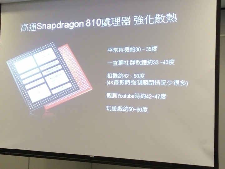 Sony Z5撼凍世界體驗會心得分享–台北場