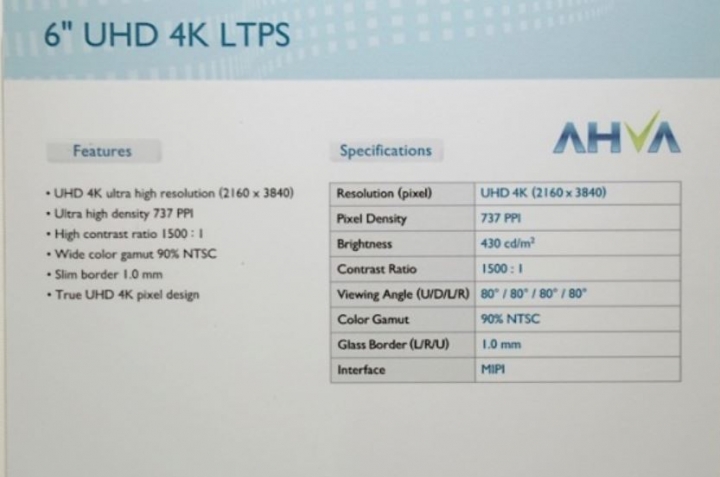 友達光電 6吋4K LTPS面板已發表 htc高階機種可考慮下！