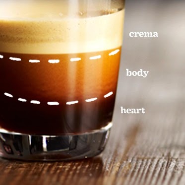 我和NESCAFE Dolce Gusto DROP相遇的故事 [開箱與試用體驗]