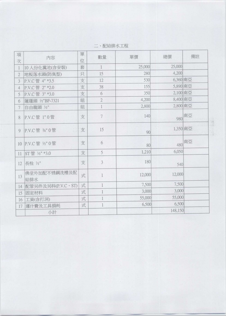 舊透天裝潢報價