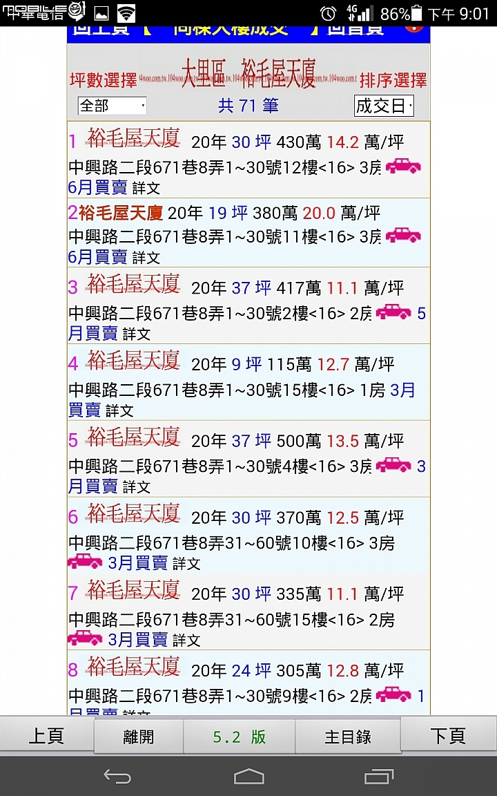 01怎麼了,看討論區害我還以為實價打八折就買得到