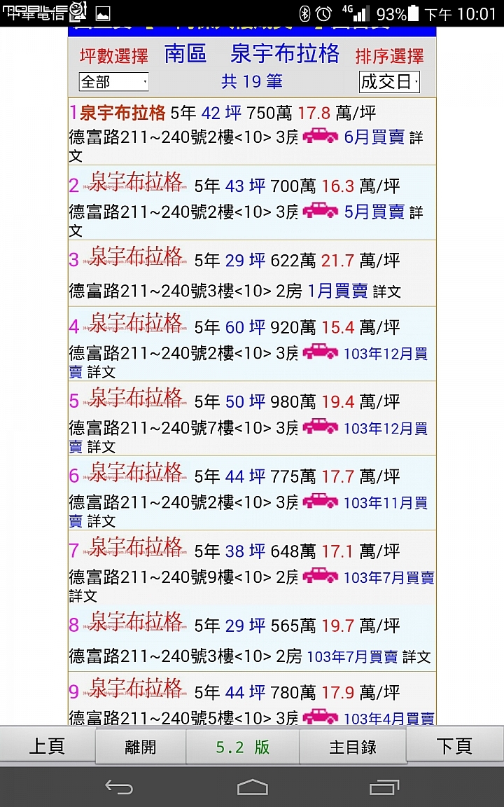 01怎麼了,看討論區害我還以為實價打八折就買得到