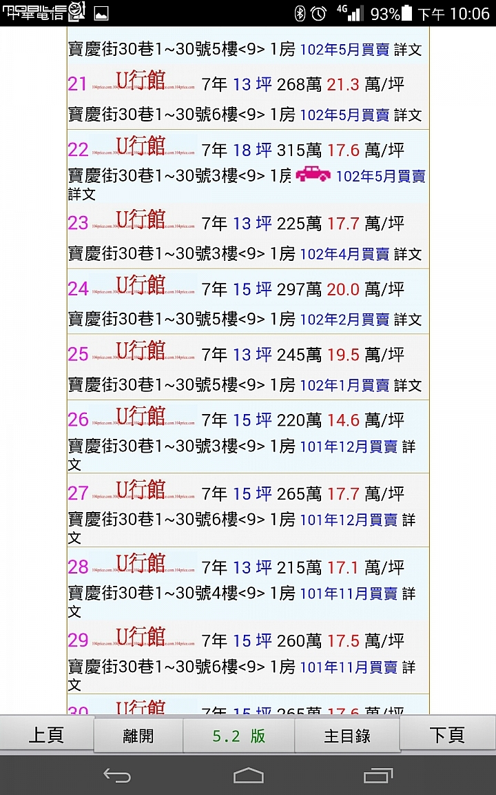 純分享,實價登錄同社區成交價