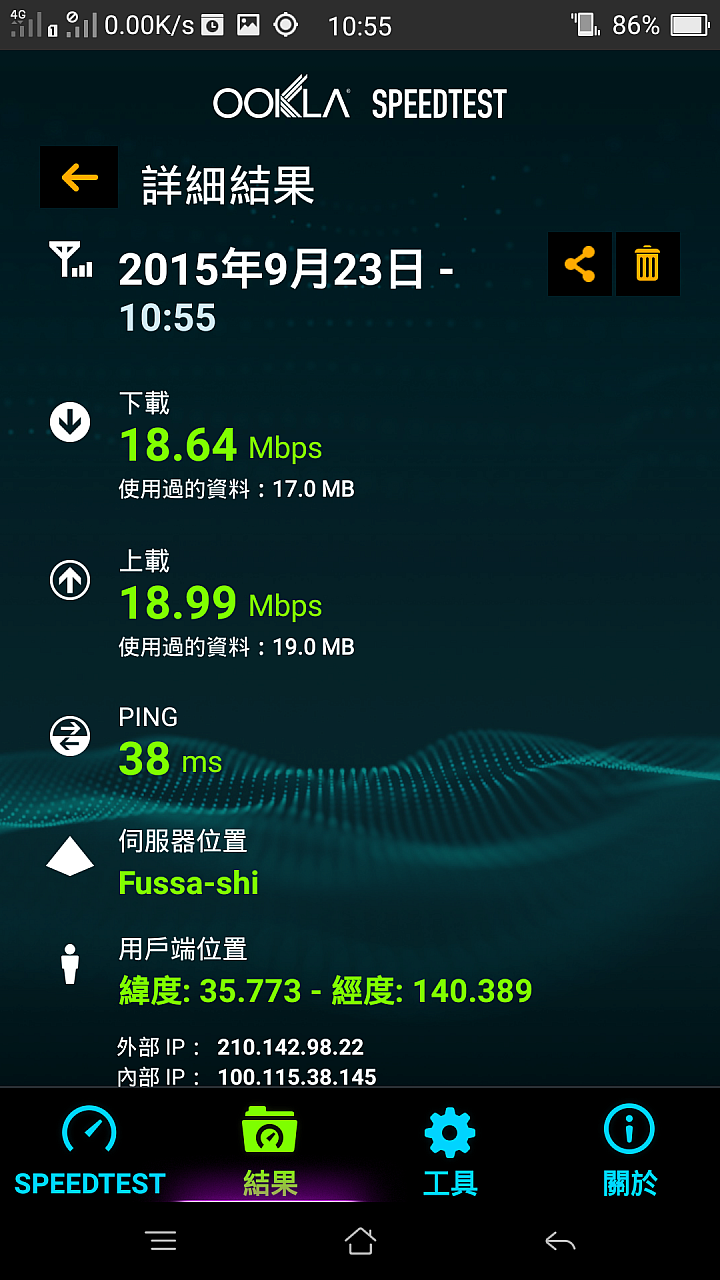 [心得] 日本關東輕旅遊，我與最佳拍檔 OPPO R7 plus 的親密互動