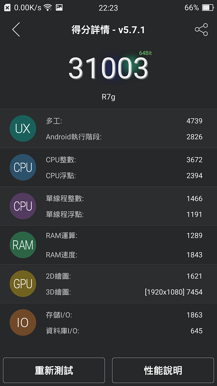 OPPO R7極致輕巧試用心得分享