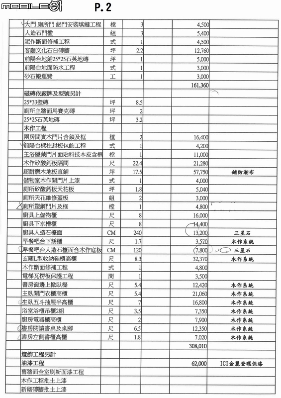 老屋裝潢報價請益