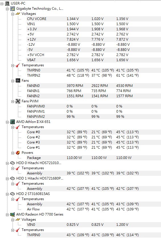 打LOL電腦會自動關機求救...我這電壓值似乎有點問題..