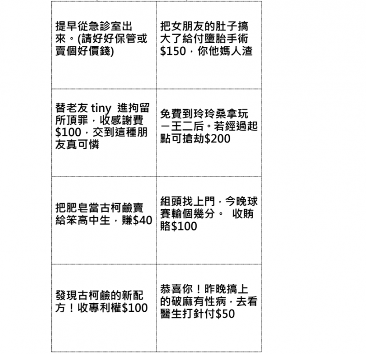另類台灣之光，貧民窟大亂鬥GhettoPoly