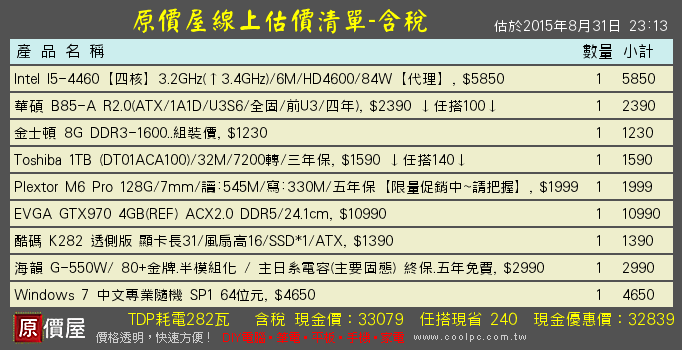 請問各位可以幫我看一下自己配得配備嗎? 還有些問題想請問