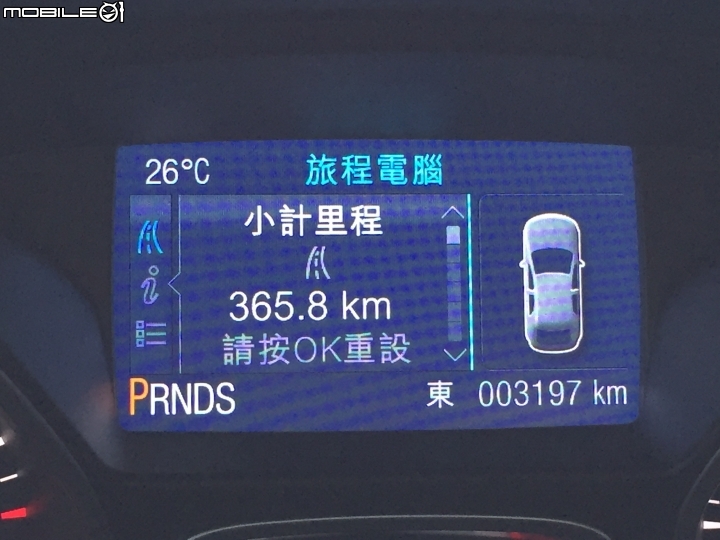 24HR Test Drive- 新好男人之新選擇"Ford Kuga 1.5L Ecoboost"