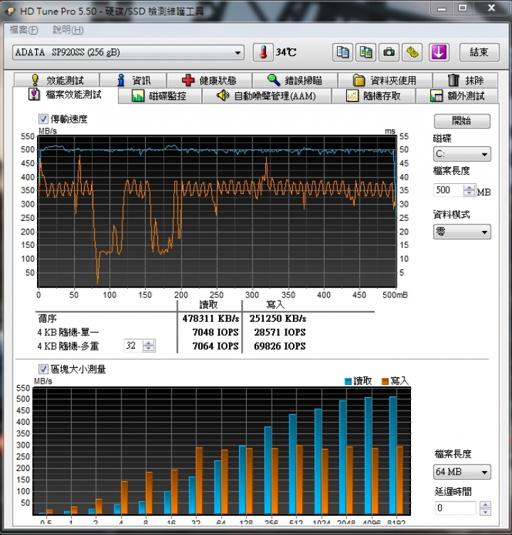首次使用SSD，威剛SP920 256G心得分享～