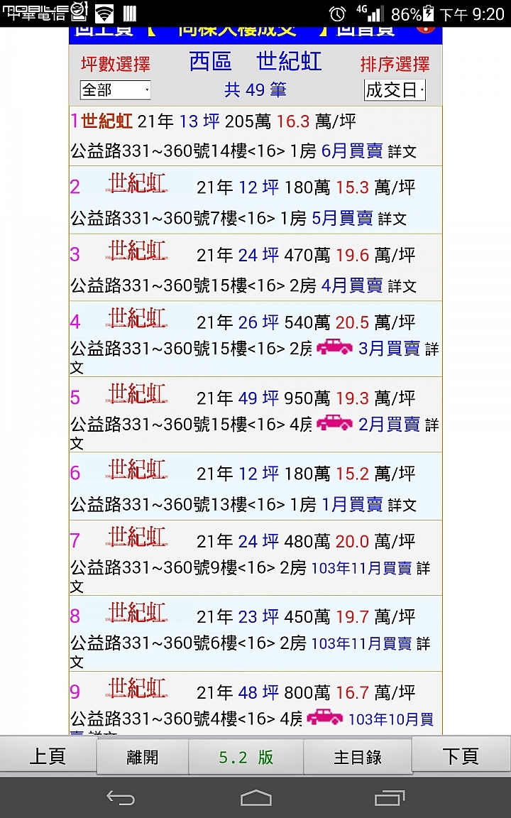 01怎麼了,看討論區害我還以為實價打八折就買得到