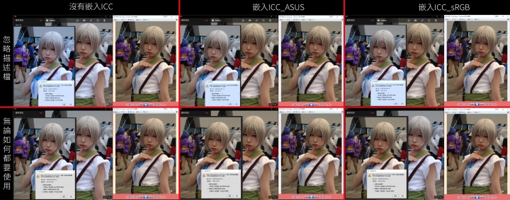 ASUS PA238 ICC檔設定問題(PS/LR)