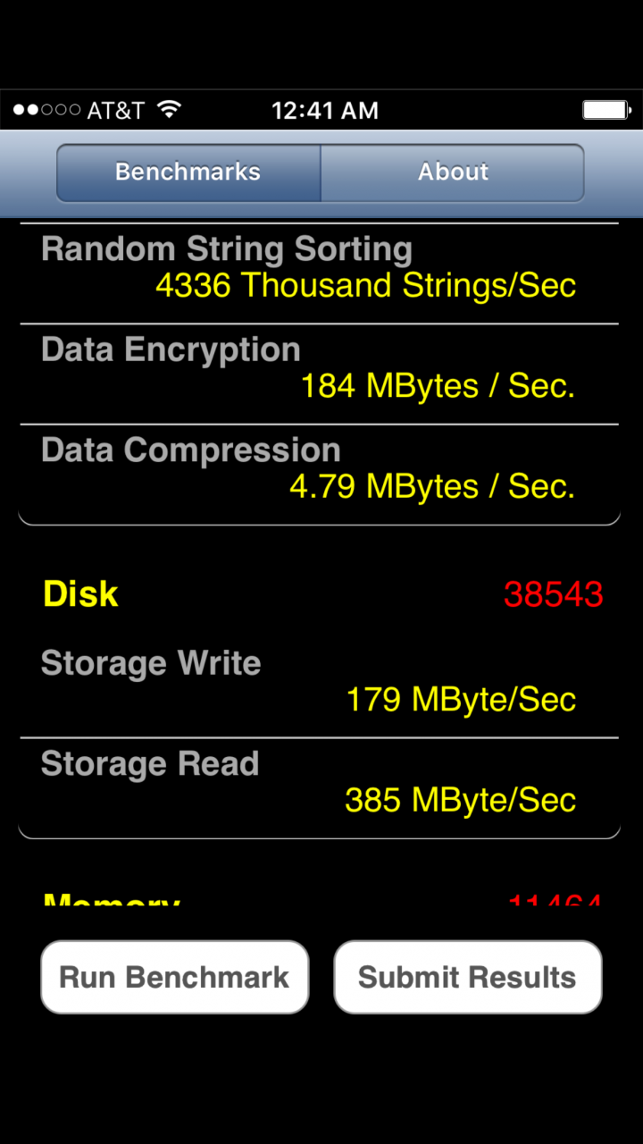 iphone 6S 實測