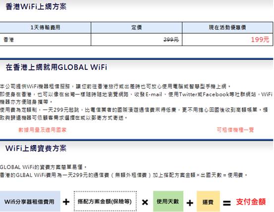 手機出國漫遊怎麼辦才好?