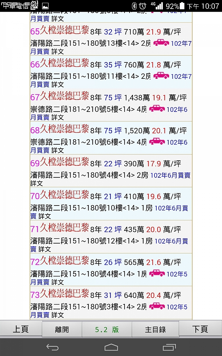 純分享,實價登錄同社區成交價