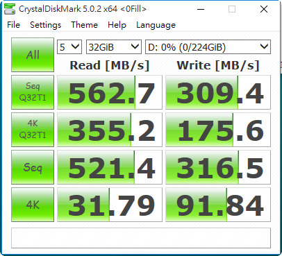 [測試] OCZ Trion 100 240GB 固態硬碟 Windows 10效能測試