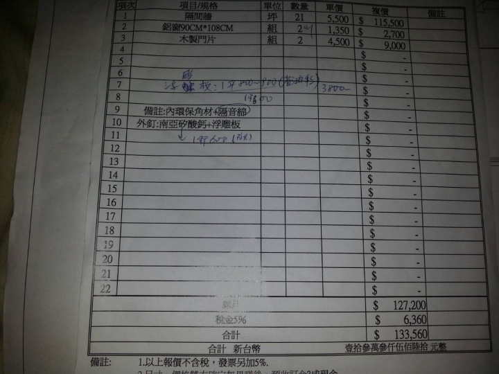 請各位大大幫我看一下隔間價格