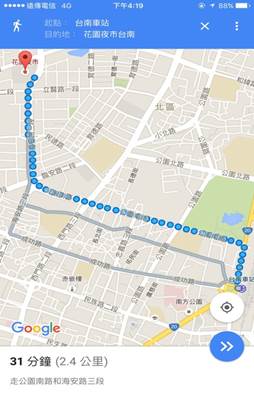 台南鐵腿一日遊