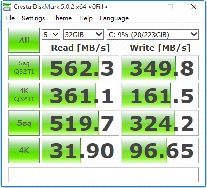 [測試] OCZ Trion 100 240GB 固態硬碟 Windows 10效能測試