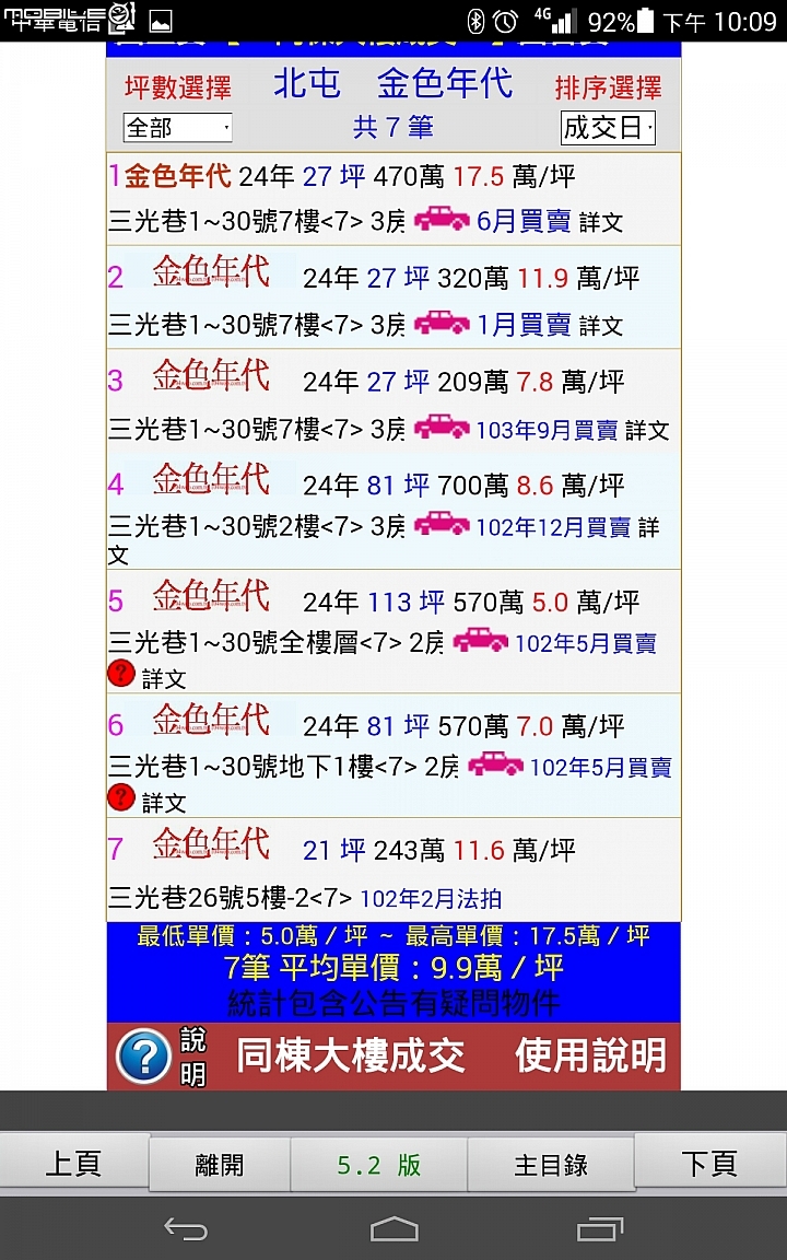 01怎麼了,看討論區害我還以為實價打八折就買得到