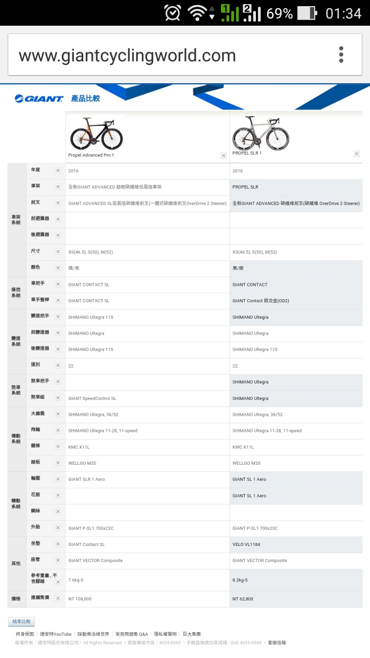 Giant Propel 的選擇 ?