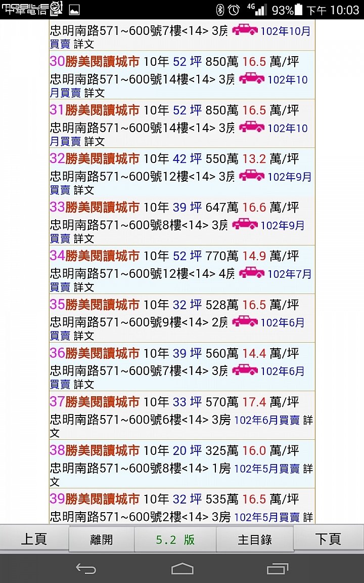 純分享,實價登錄同社區成交價