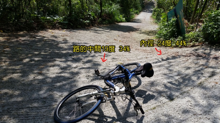 【路線分享】土城第一陡坡．永豐路慈聖宮．超級賽亞坡．大家來挑戰．超級陡坡介紹