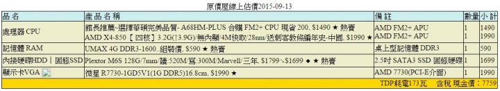 intel 跟 amd 菜單求健檢