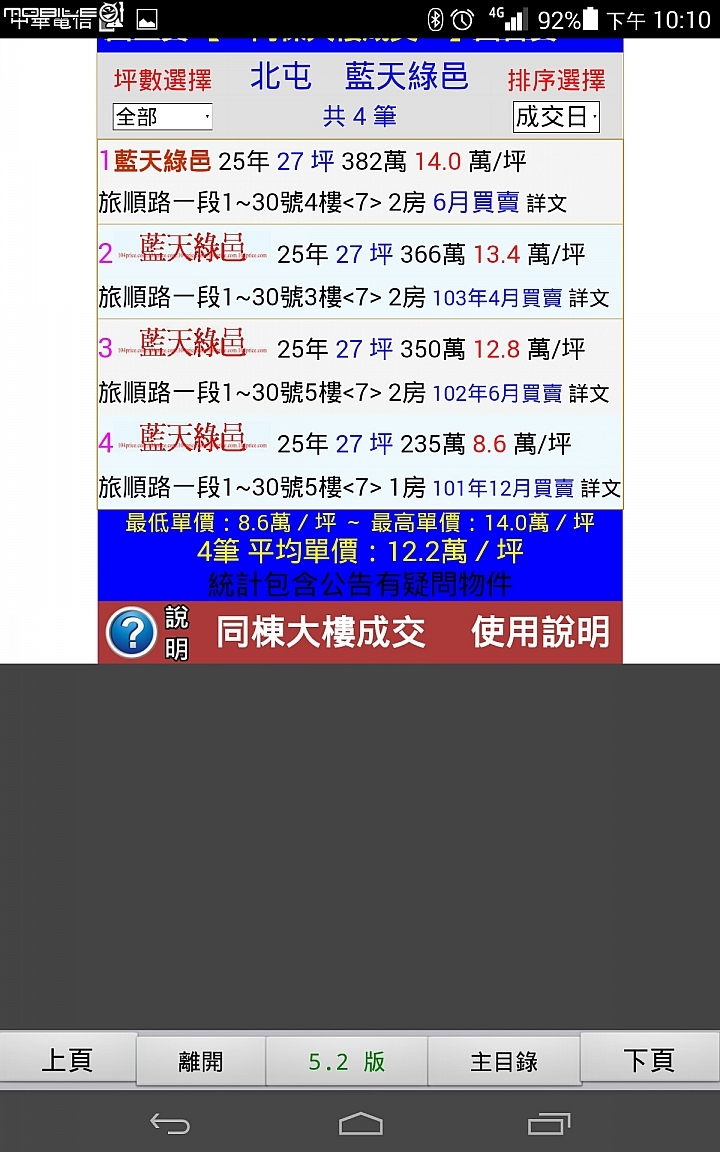 01怎麼了,看討論區害我還以為實價打八折就買得到