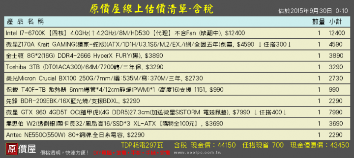 組電腦學超頻 求健檢