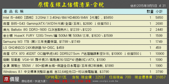 請各位大大幫我解惑