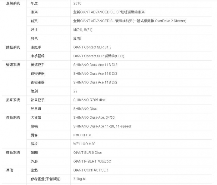GIANT  Defy Advanced SL 0 這台如何?