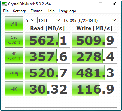 [測試] OCZ Trion 100 240GB 固態硬碟 Windows 10效能測試