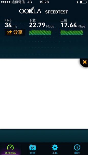 遠傳4G一日測速體驗