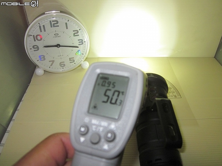 Niwalker MM18 美猴王(遠射+泛光)小炮筒