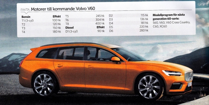 2017 V60 好美