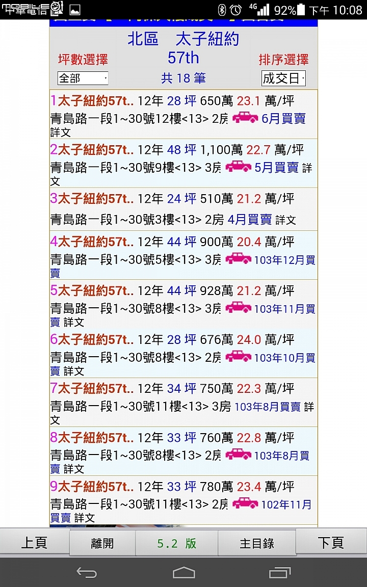 純分享,實價登錄同社區成交價