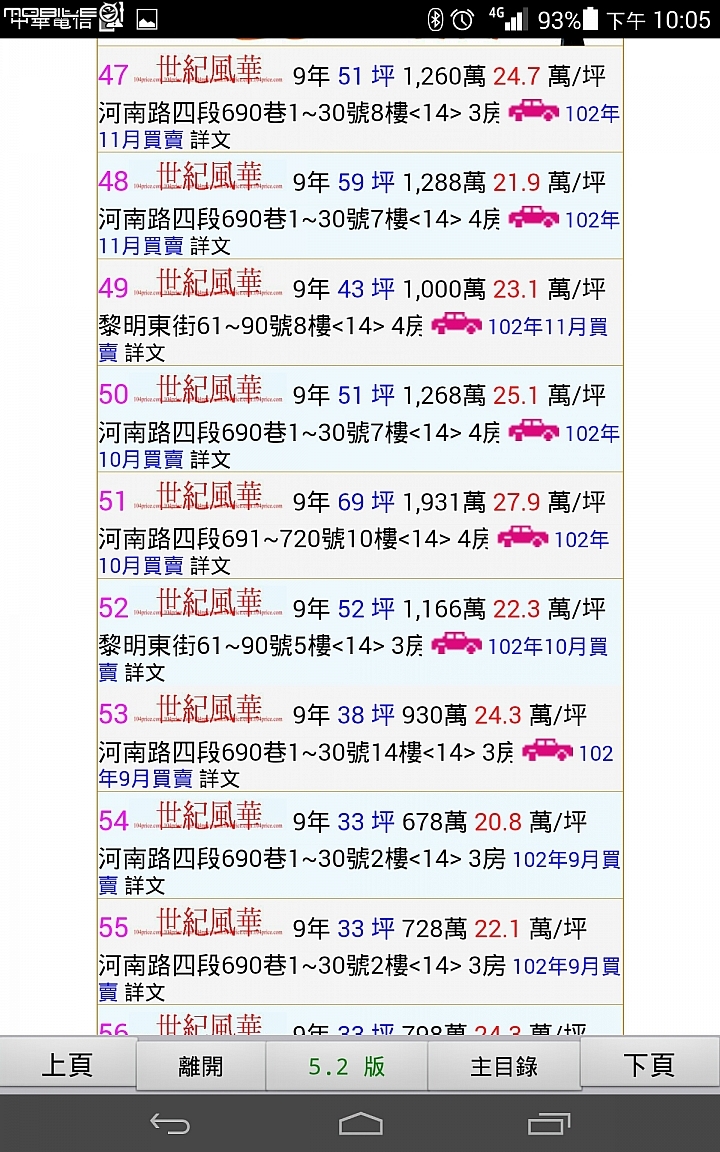 純分享,實價登錄同社區成交價