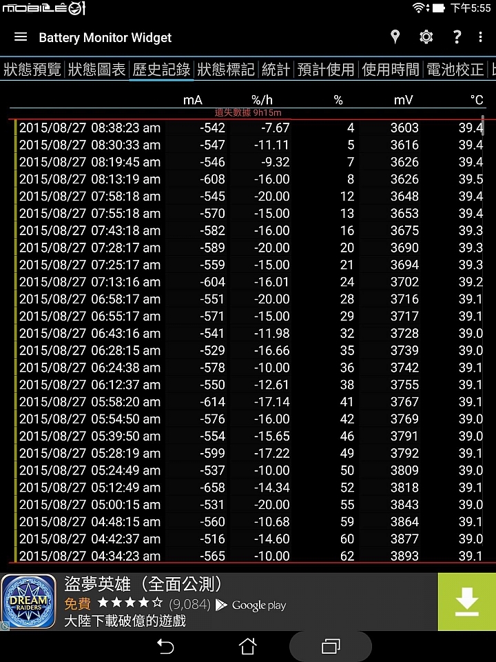 ASUS ZenPad S 8.0(Z580CA) + Z Stylus 開箱簡測