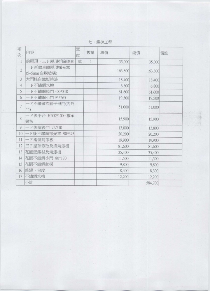 舊透天裝潢報價