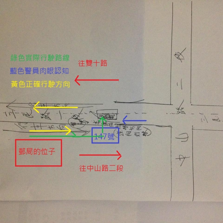 警員不實的開單與申訴