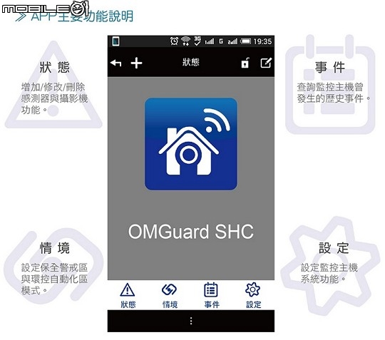 [開箱] SHC-GA11智能家居監控組合包~居家安全必備再進化